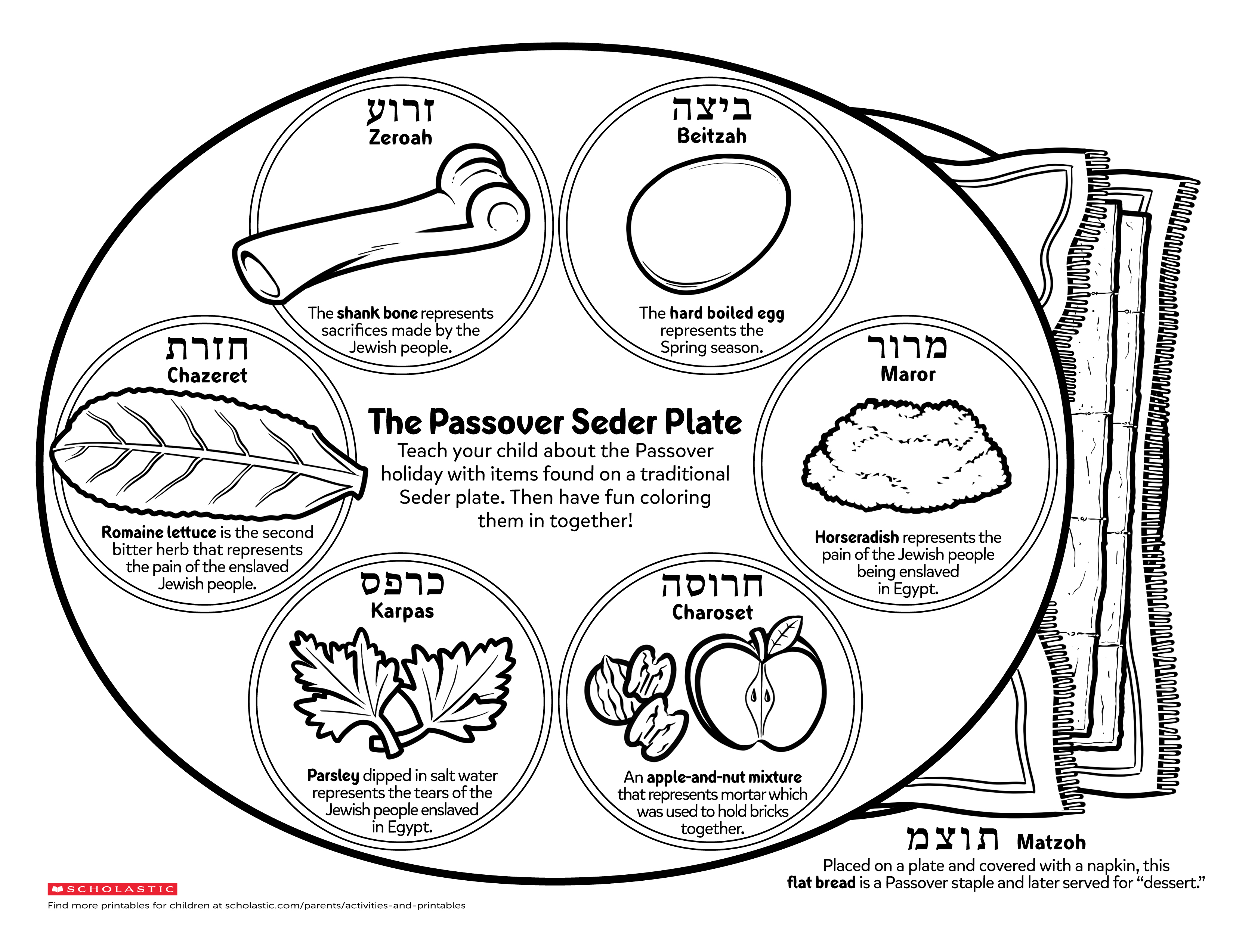 Printable Seder Plate